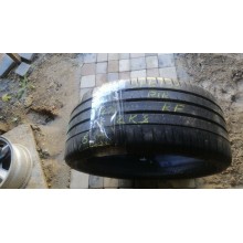 Pirelli P ZERO 255/35 R19 96Y R F Б.У. 5,5 мм